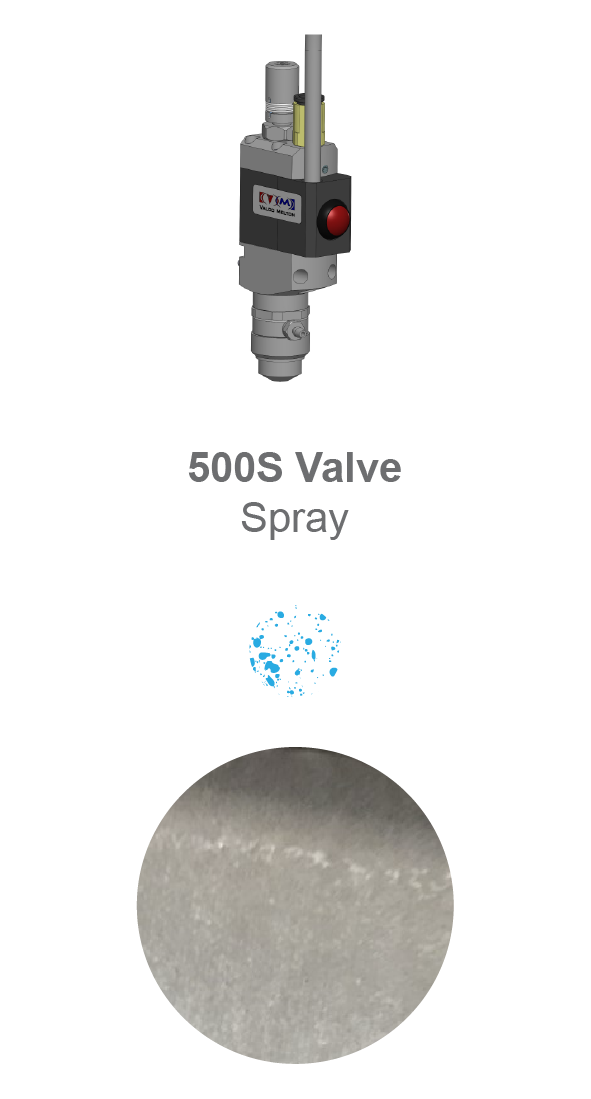 Válvula de spray Modelo 500S
